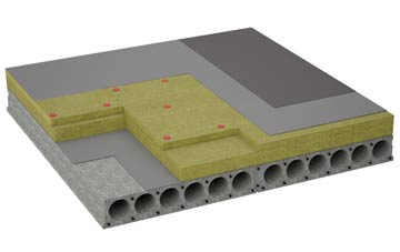 considerations of Middlecott flat roofing insulation